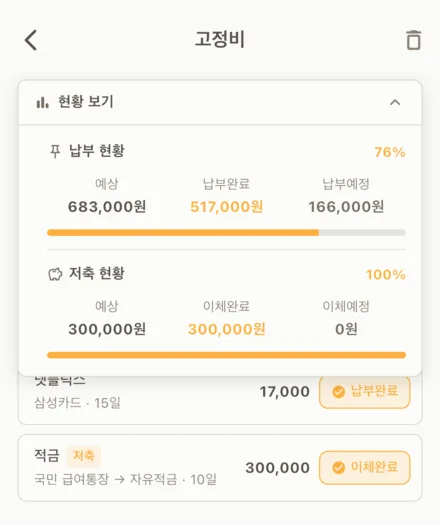 고정비 현황 보기. 납부 현황과 저축 현황을 예상·완료·예정으로 나눠 진행률과 함께 표시