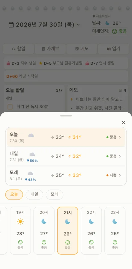 날씨 상세. 오늘·내일·모레의 최저·최고 기온과 강수확률, 시간대별 기온과 미세먼지