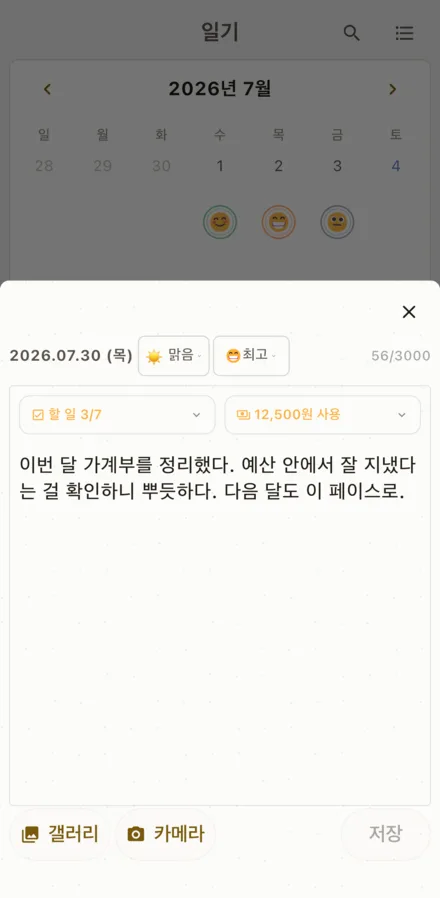 일기 작성 화면. 날씨와 기분 선택, 할 일과 지출 요약, 본문 입력란